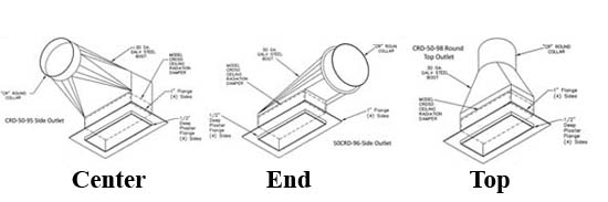 Tapered Steel 1 Hr CRD Damper Box (Un-insul)