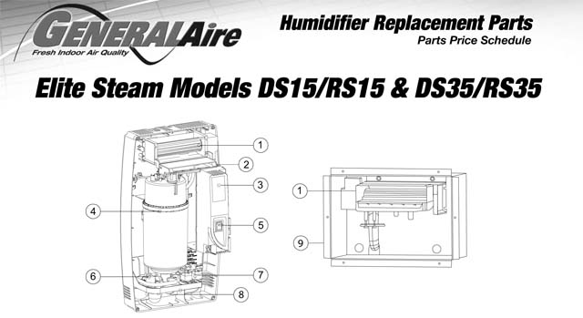 Replacement Parts DS15/RS15 & DS35/RS35