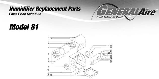 Replacement Parts Model 81