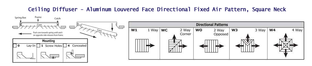 Louver Face Diffusers