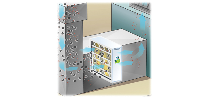 Clean - Air Filtration