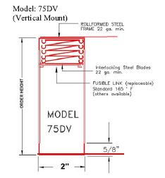 75D-Easy Mount