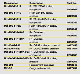 Refco M2-250-F-R32                    ,Premium gauge, R32/R410A,4687453