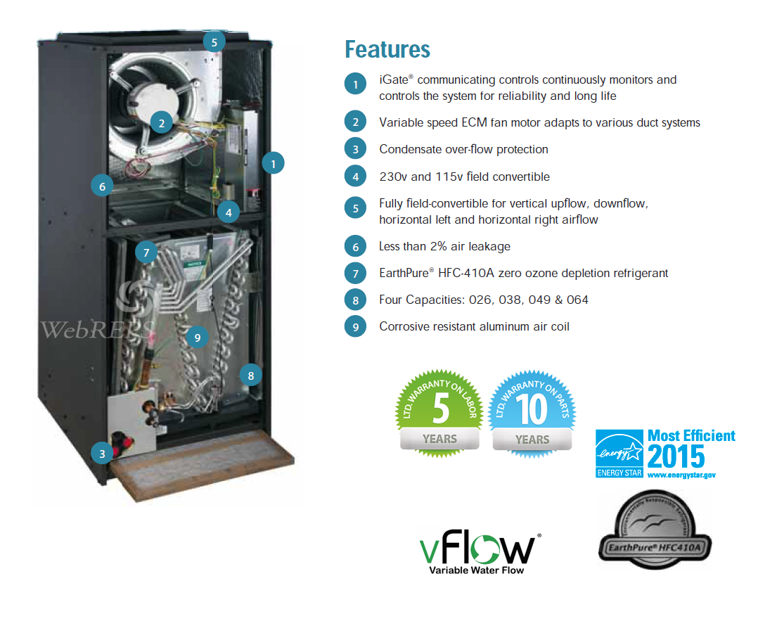 WebReps B2B Wholesale HVAC-R | 4.0 Ton - Two Stage Indoor Digital