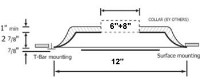 ISOR1206-R6