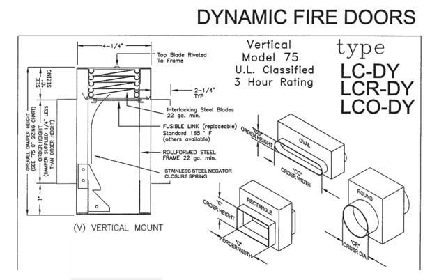 Fire Damper 75LCO 10x6  