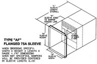 10x10" - 12" 22 Gauge AF Metal Sleeve for 75A Fire Dampers 