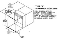 10x10" - 12" 22 Gauge A Metal Sleeve for 75A Fire Dampers 