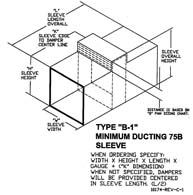 10x10" - 12" 22 Gauge B-1 Metal Sleeve for 75B Fire Dampers 