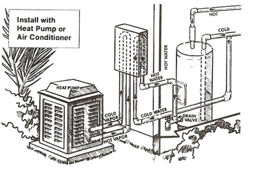 ECU Residential Single Coil