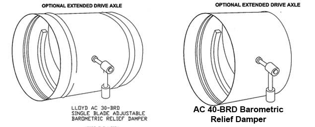 Barometric Relief Dampers 