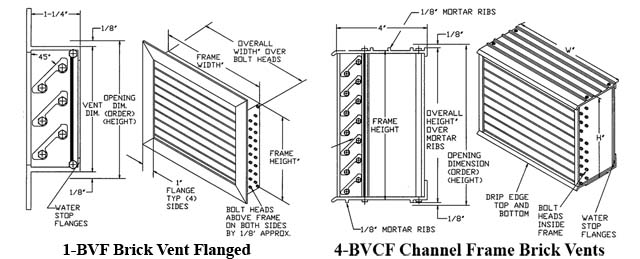 Brick Vents 