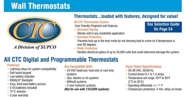 Wall Thermostats