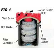 Fuel Oil Filter Accessories