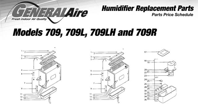 Replacement Parts 709 Series