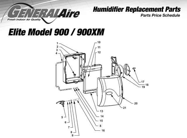 Replacement Parts 900 Series