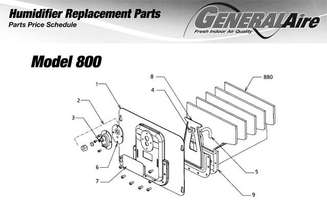 Replacement Parts Model 800