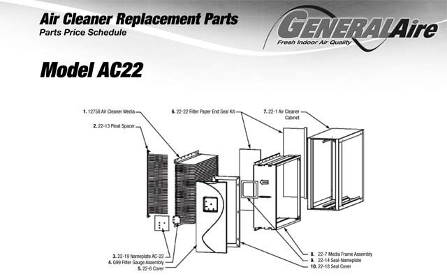 Replacement Parts AC22
