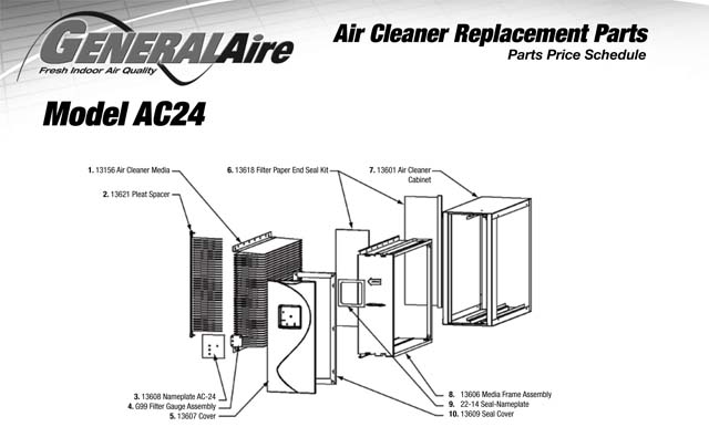 Replacement Parts AC24