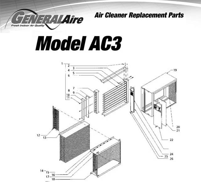 Replacement Parts AC3