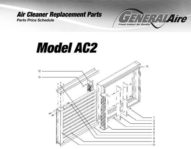 Replacement Parts AC2