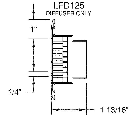 LFD125 1/8" Bar on 1/4" Centers