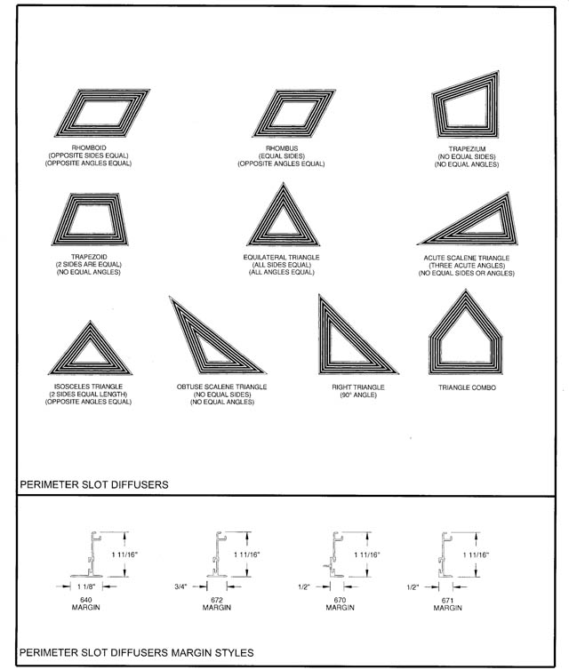 Specialty Shapes