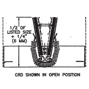 Ceiling Radiation Butterfly Dampers 