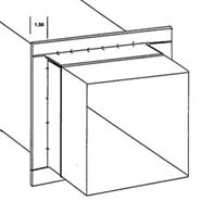 Mounting Angles