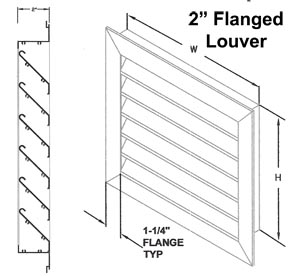 Storm Resistant Louvers