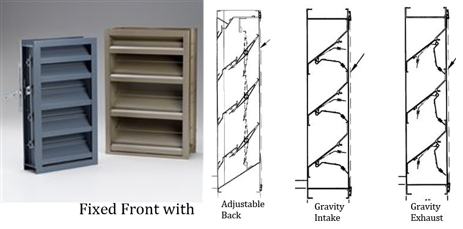 Combination Louvers