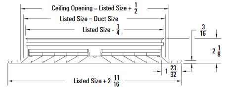 5200 Surface Mount