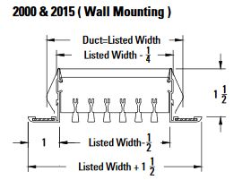 2000 2015 wall Mount