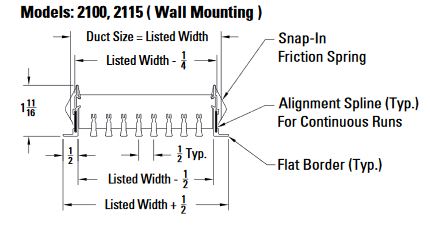 Narrow Flange 2100/2115