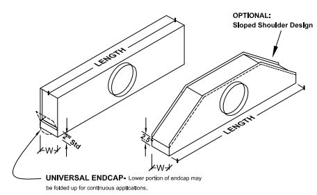 Slot Plenums