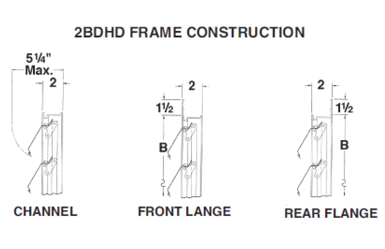 Backdraft Damper Channel