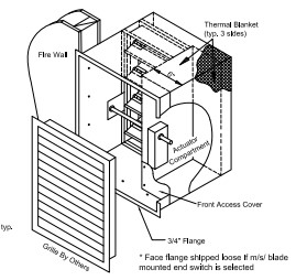 UE F/S Front Access