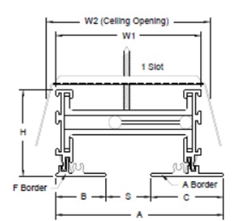Flow bar
