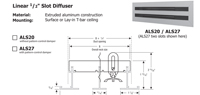 Airvector Linear Slot Diffuser 1/2", ALS20 10SLOTx102"