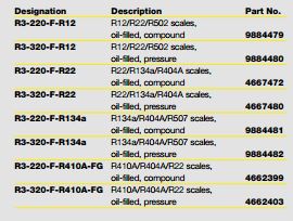 Refco R3-220-F-R134a,Bellow gauge, R134a/R404A/R507,9884481