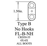 FL-B-NH135, Fusible Link